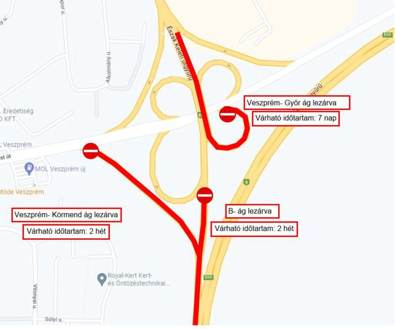forgalmirend-módosítás, Újabb ideiglenes forgalmirend-módosítás