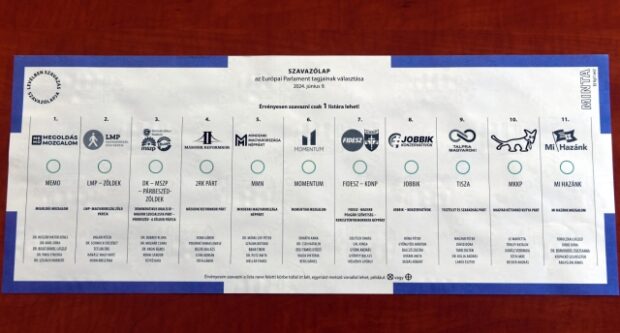 választások, VÁLASZTÁSOK – Elolvassa valaki a programokat egyáltalán?